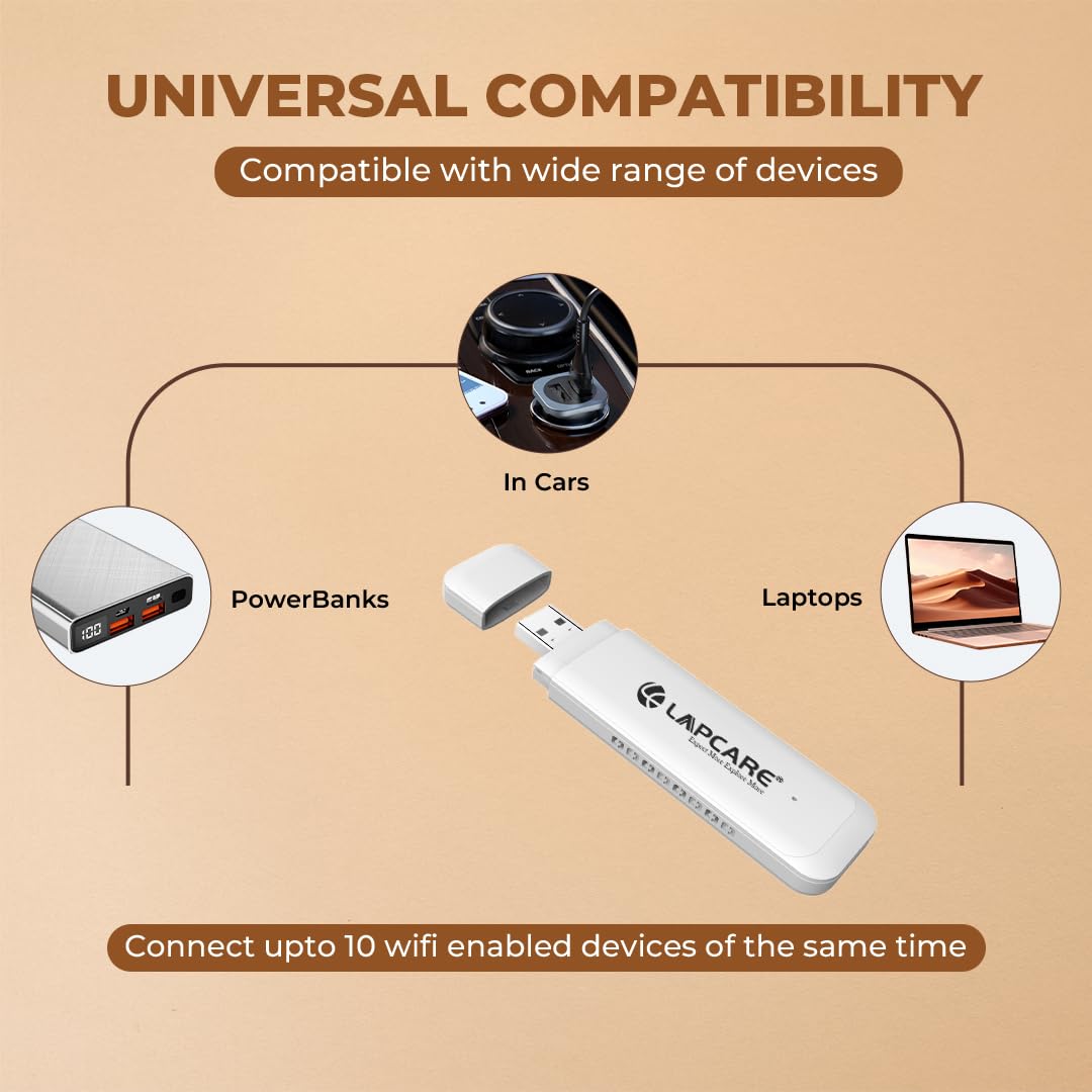 Lapcare LDF72 USB 4G WiFi Dongle | Portable 4G LTE USB Hotspot with SIM Card Support 3 Lapcare 4g Dongle ldf72 d