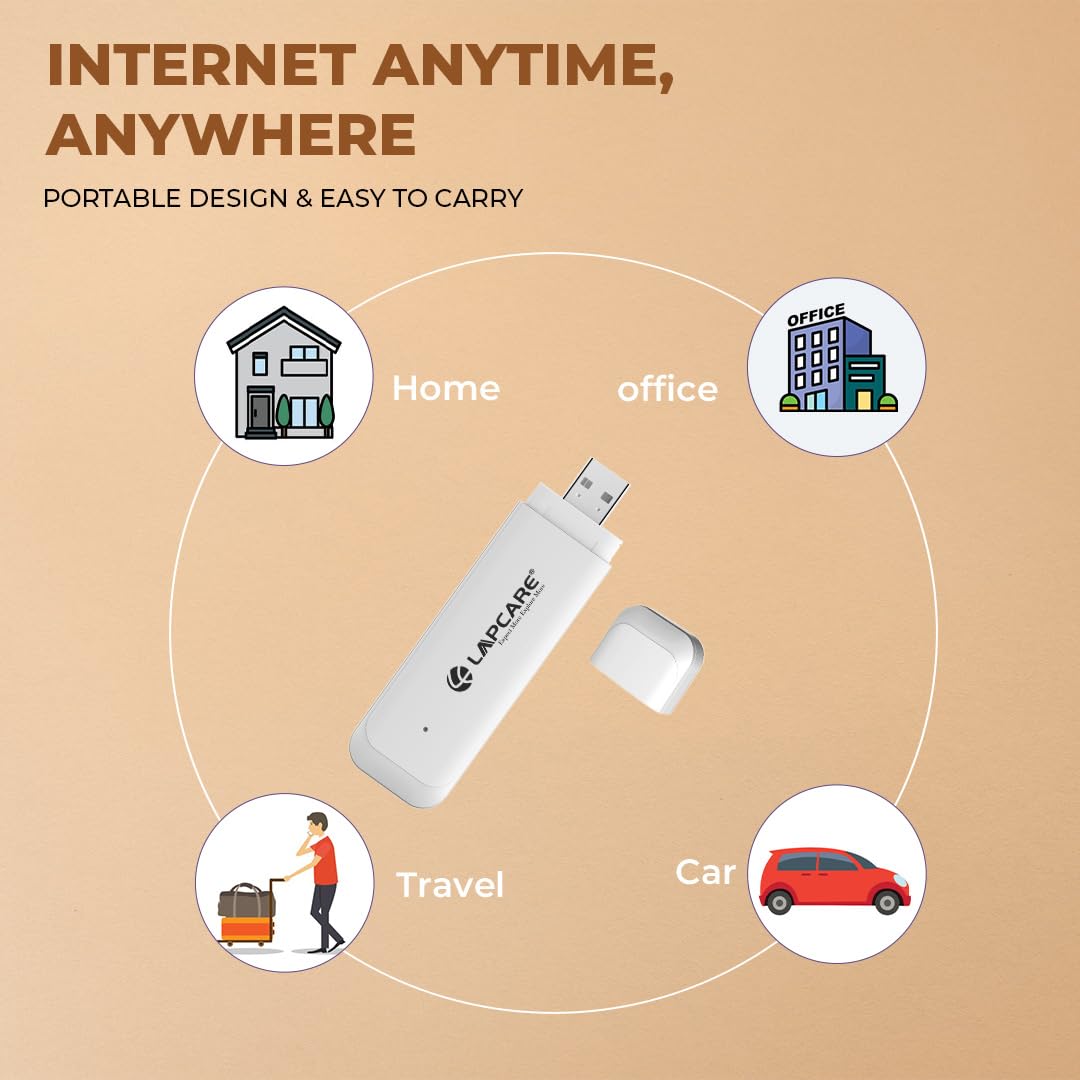 Lapcare LDF72 USB 4G WiFi Dongle | Portable 4G LTE USB Hotspot with SIM Card Support 2 Lapcare 4g Dongle ldf72 e