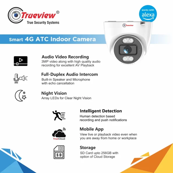 Trueview 3MP Smart 4G Dome ATC Security Camera with All-Time Color Vision, Two-Way Audio & Alexa Support 5 Trueview 3mp Smart 4g Dome Camera 1