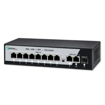 Daichi POE Switch 8+2 Giga (1)