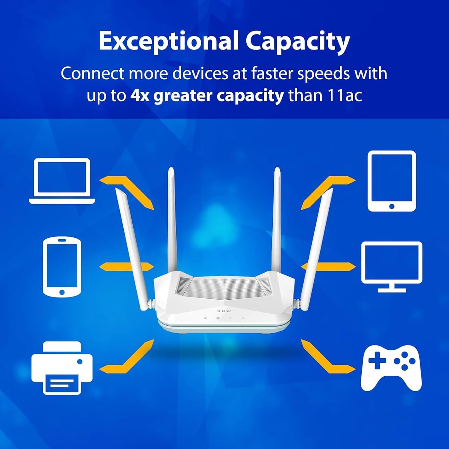 D-Link R15 AX1500 WiFi 6 Smart Router Dual Band Gigabit with WPA3 & EAGLE PRO AI 5 Dlink r15 ax1500 router 4 antennas 2