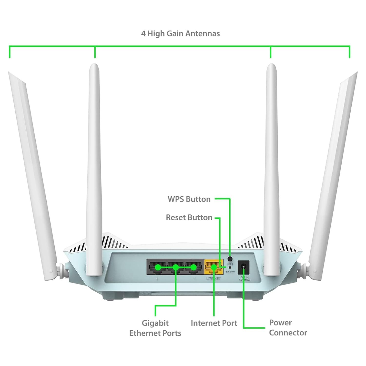 D-Link R15 AX1500 WiFi 6 Smart Router Dual Band Gigabit with WPA3 & EAGLE PRO AI 4 Dlink r15 ax1500 router 4 antennas 3