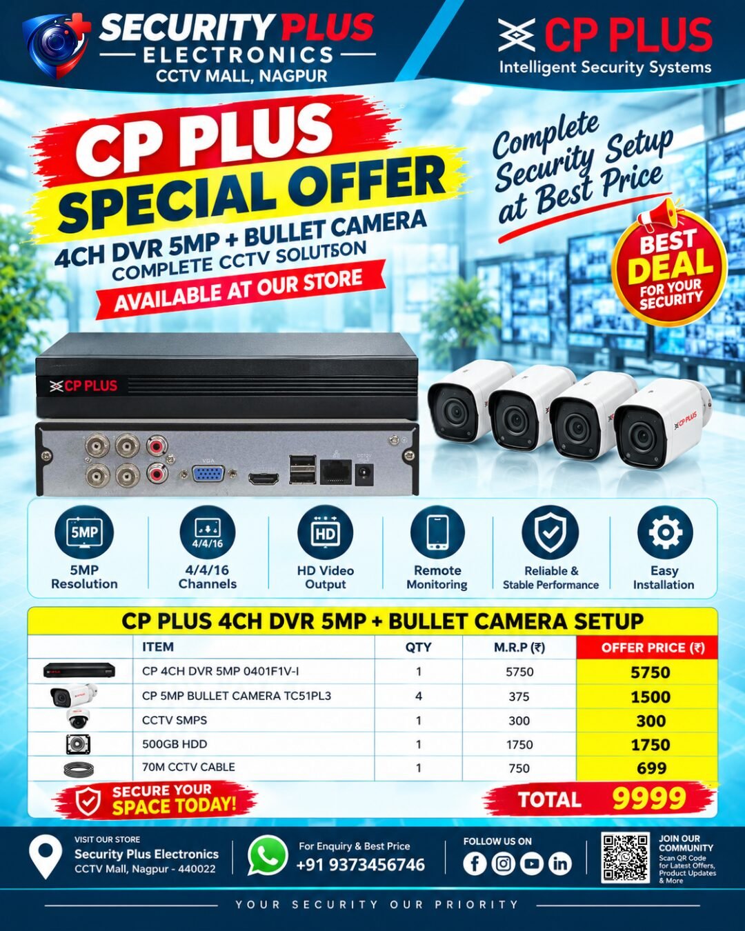 CP PLUS SPECIAL OFFER – COMPLETE CCTV SECURITY SETUP! 4 cp plus 4ch setup offer